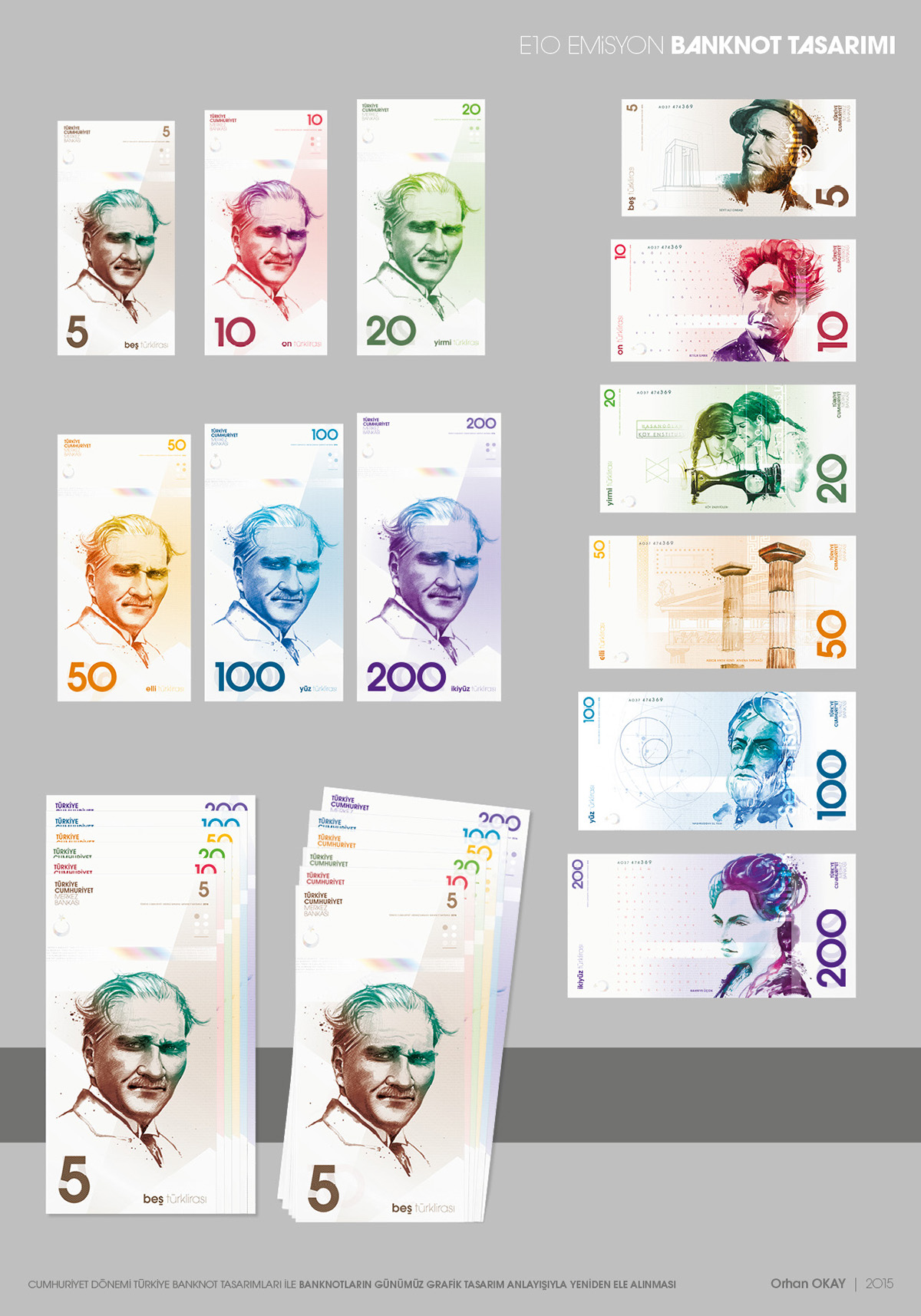 《Turkish Lira Currency》货币设计 - 8