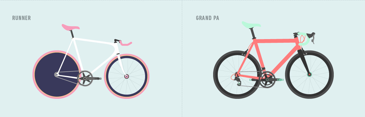 Cyclemon 清新创意自行车网页设计 - 2