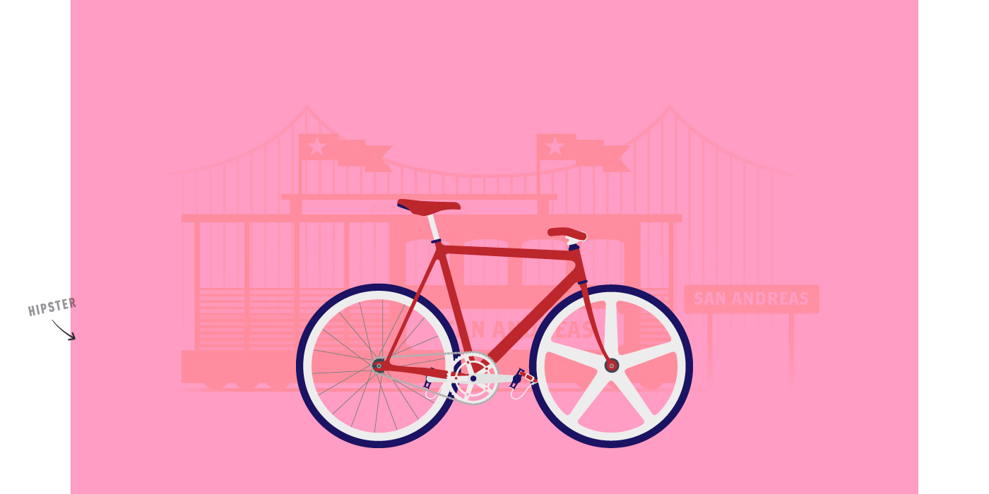 Cyclemon 清新创意自行车网页设计