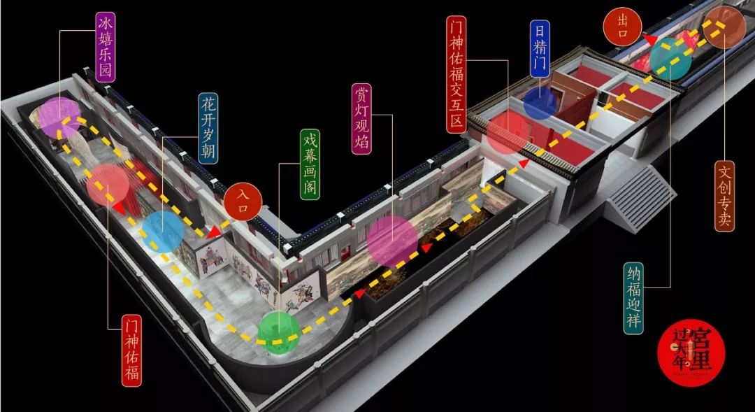 “紫禁城里过大年”展的数字体验展区开放了！