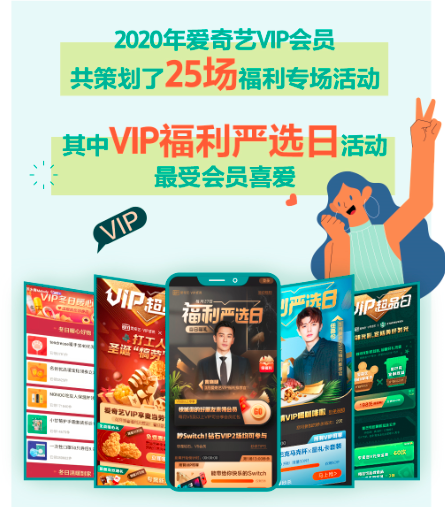 爱奇艺VIP会员2020年终总结，玩出盘点新花样