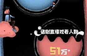 行業首場話劇直播秀｜和10種年輕人“同居”的李德 by W….